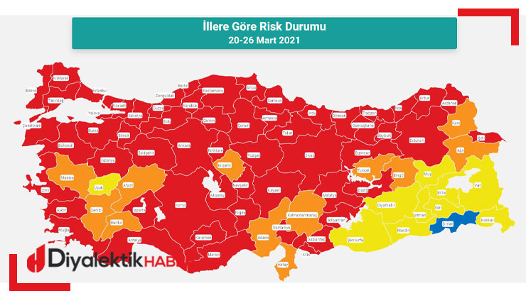 Türkiye-Koronavirüs-Risk-Durumu
