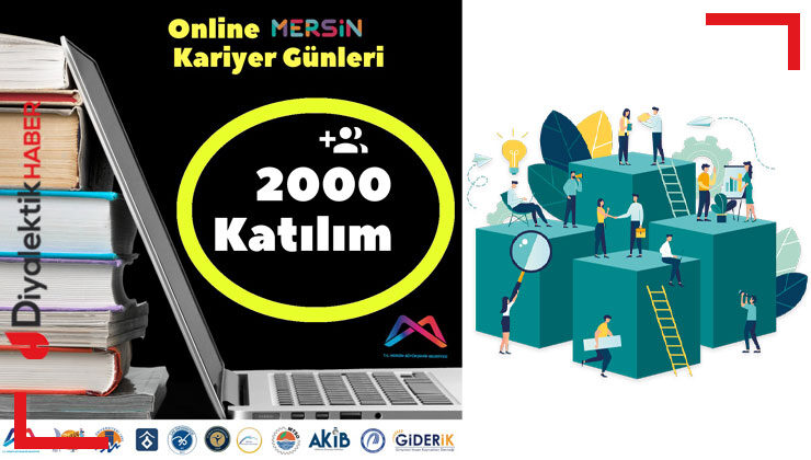 Türkiye’nin en büyük kariyer etkinliklerinden Kariyer Mersin Projesi gerçekleştirildi