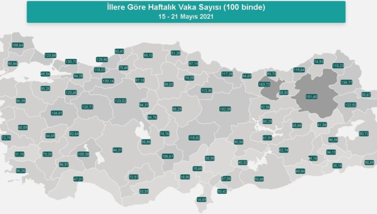 15-21 Mayıs İl il güncel koronavirüs risk haritası ve haftalık vaka sayıları