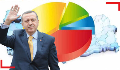 Metropoll anketi: Cumhurbaşkanı Erdoğan’ın görev onayı desteği AKP’de azaldı, İyi Parti, HDP ve Saadet’te arttı