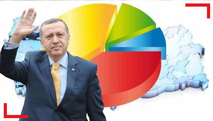 Metropoll anketi: Cumhurbaşkanı Erdoğan’ın görev onayı desteği AKP’de azaldı, İyi Parti, HDP ve Saadet’te arttı