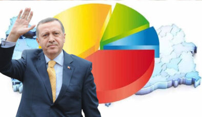 MetroPOLL Anket: Erdoğan’ın görevini yapış tarzını onaylamayan AKP seçmeni çoğalıyor