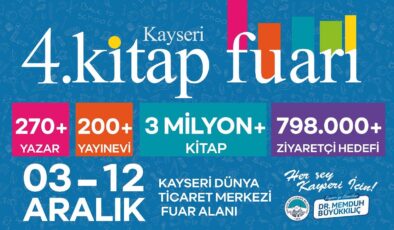 Kayseri Büyükşehir 4. Kitap Fuarı, Kitapseverlerle Buluşuyor