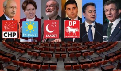 Demirtaş’tan 6 muhalefet partisine öneri