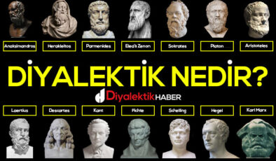 Diyalektik Nedir ? Diyalektik Materyalizm Nedir ?