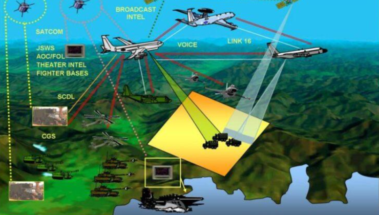 Savunmadan Savaşa: Yeni Dünya Düzeni Silahlanma Üzerinden Kuruluyor