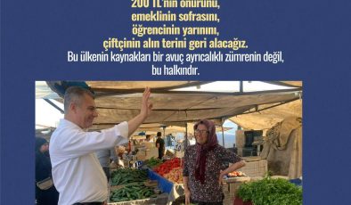 PM ÜYESİ AV. OZAN VARAL: “MATEMATİK YALAN SÖYLEMEZ, HALKIN CÜZDANI HİÇ YALAN SÖYLEMEZ!