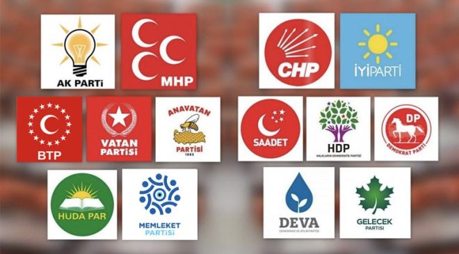 MERSİN, SİYASİ PARTİLERİN DIŞARIDAN VEKİL ATAMA MERKEZİ OLMAMALIDIR…