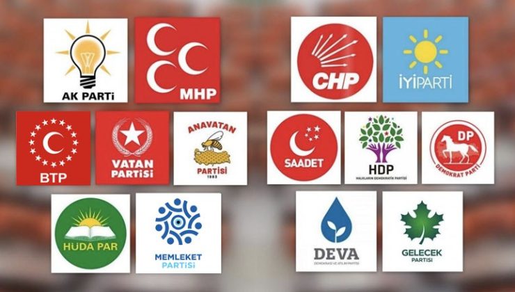 MERSİN, SİYASİ PARTİLERİN DIŞARIDAN VEKİL ATAMA MERKEZİ OLMAMALIDIR…