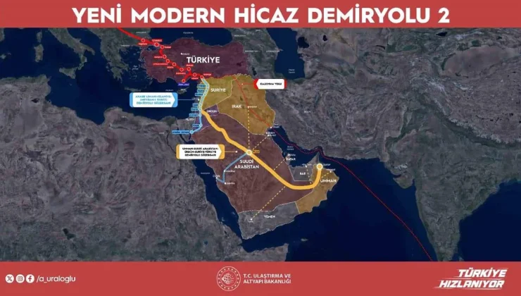 Yeni Hicaz Demiryolu… Deniz Taşımacılığına alternatif proje bölgeyi nasıl etkileyecek?..