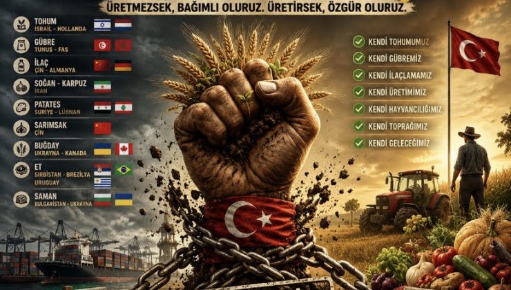 Biz Üretmezsek, Aç Kalırız… Aç!