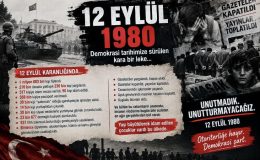 Demokrasi tarihimize sürülen kara bir leke.